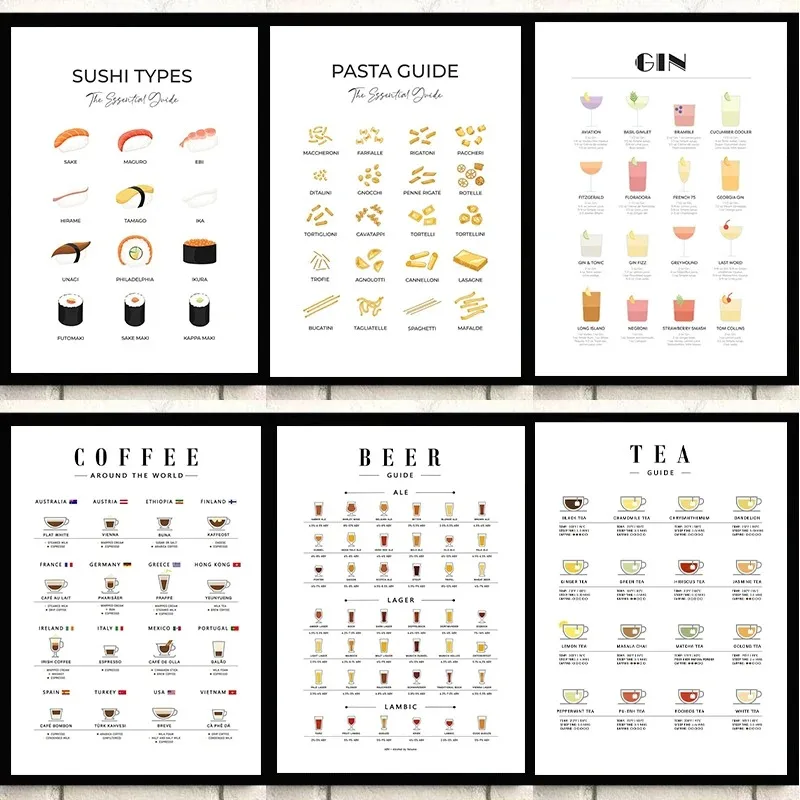 Coffee Tea Picture - Quadros de Arte Moderna para Parede: