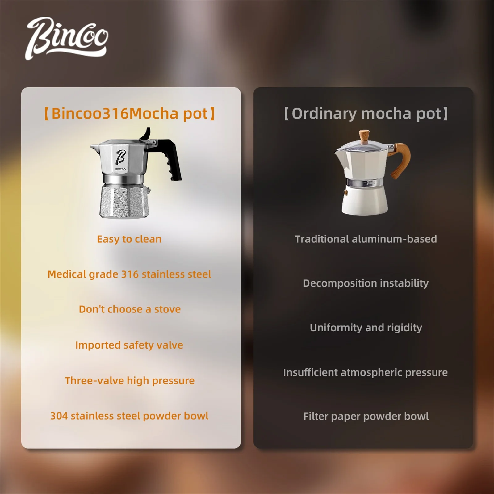 Bincoo profissional mini cafet - Moka Pot Stove avaliação e preço