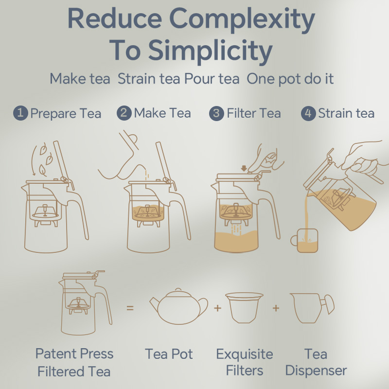 Kamjove bule de chá de vidro r - French Press Glass avaliação e preço