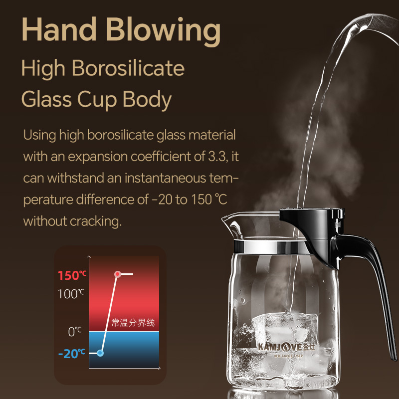 Kamjove bule de chá de vidro r - French Press Glass avaliação e preço